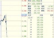 日本央行2025年首次加息 目标利率升至0.50%