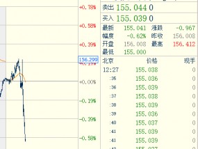 日本央行2025年首次加息 目标利率升至0.50%