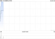 太古股份公司B于2月5日斥资97.52万港元回购9万股