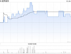 越秀服务1月24日注销229万股已购回股份