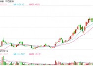 港股低开！阿里巴巴、中芯国际等纷纷下跌，后市将何去何从？