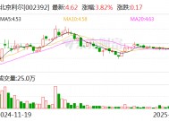 北京利尔：联创锂能在固态电池领域拥有丰富的技术储备