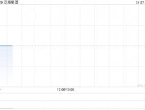 泛海集团1月27日上午9时正起恢复买卖