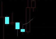 中烟香港股价创历史新高，A股烟草概念股稀缺