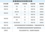 一天“躺赚”九天利息 国债逆回购预发春节红包