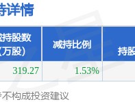 1月26日洪田股份发布公告，股东减持319.27万股