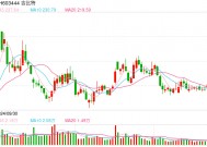 雷霆游戏放弃《异象回声》代理 吉比特加速聚焦头部产品，能否应对业绩下滑？