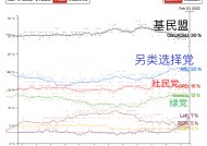 德国大选股民“算分”指南：选举结果如何影响股市？