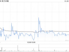 金力永磁拟投资建设年产2万吨高性能稀土永磁材料绿色智造项目