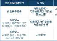 香港交易所集团行政总裁陈翊庭: 浅谈新股定价改革