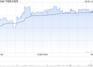 瑞银：维持中银航空租赁“买入”评级 目标价降至75.8港元