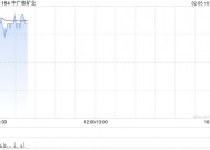 中广核矿业盘中涨超8% 中银国际将目标价上升至2.40港元