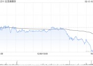 小摩：预计比亚迪股份3月底公布业绩将温和且超预期