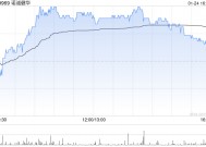 诺诚健华1月24日斥资172.9万港元回购30万股