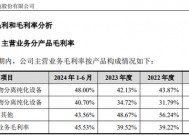 汉邦科技IPO：一边是高毛利，一边是存货高比例计提，假不假？