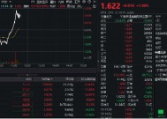 金融科技直线翻红！广电运通率先封板，金融科技ETF（159851）逆转拉升超1%，冲击日线六连阳！