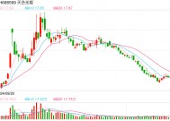 光伏企业掀起专利大战！A股公司天合光能最新宣布