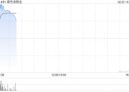 原生态牧业盈喜后涨超42% 预期2024年度纯利约2.7亿至3.2亿元