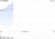 老铺黄金盈喜后涨超9% 预计全年纯利最多增长2.6倍至15亿元