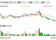 平治信息：与金山云签订1.16亿元算力综合服务协议