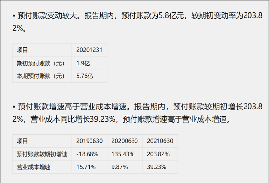 广汇能源巨额资金为何被占用 母弱子强下大股东掏空行为