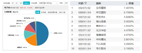 重磅靴子即将落地！机构：春季行情或正在酝酿，“新质牛”仍是主线