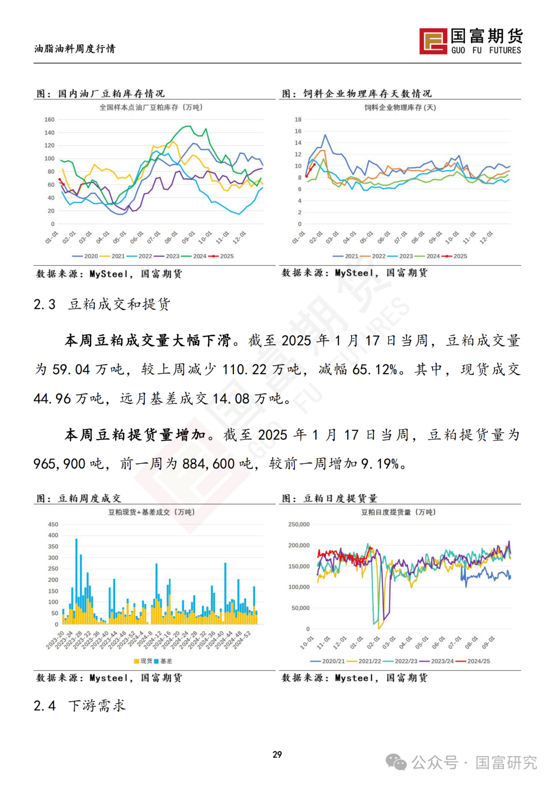 【国富豆系研究周报】特朗普上任在即 市场谨慎交投