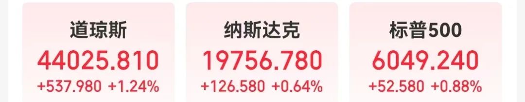 突然崩了，暴跌50%！刚刚，特朗普宣布：投入至少5000亿美元，成立“星际之门”