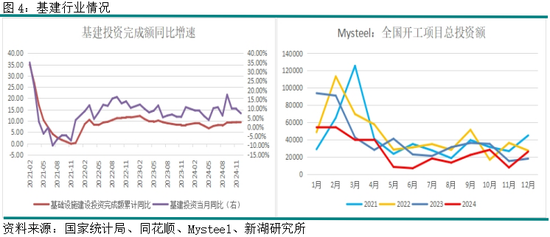 黑色建材（钢材）专题：节后螺纹行情关注焦点