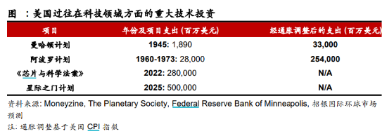 万亿资金力挺，AI全线爆发！创业板人工智能ETF华宝（159363）飙涨3.96%！港股也嗨了，港股互联网ETF涨3.28%