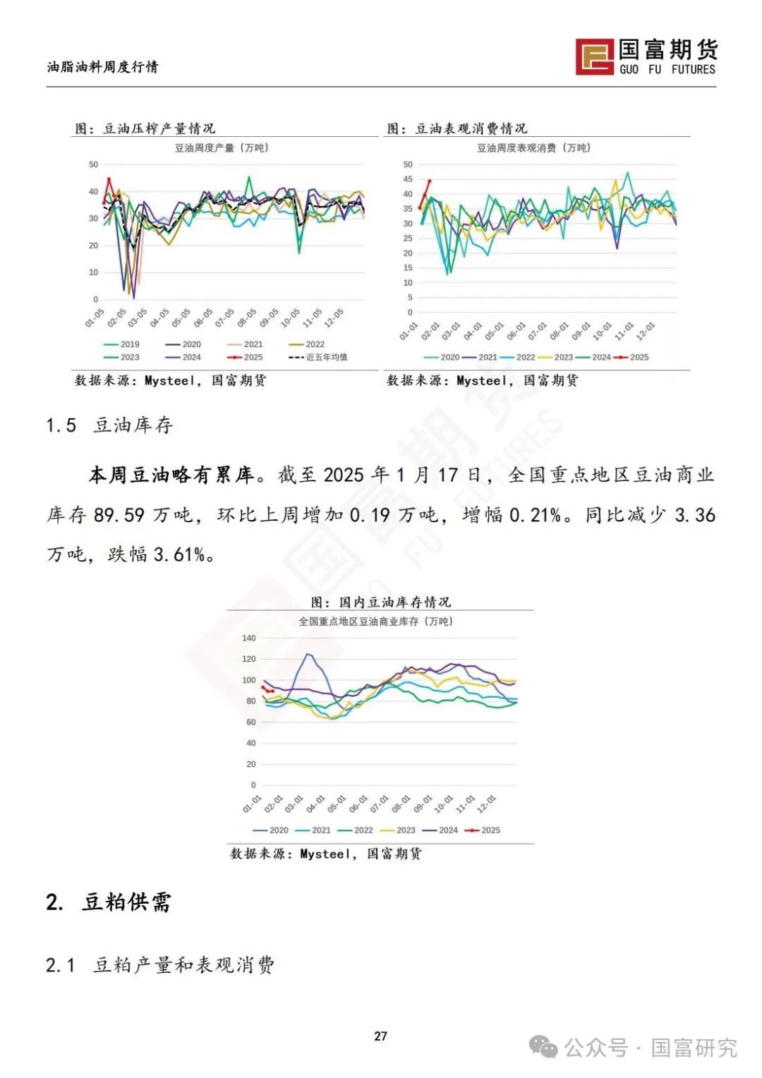 中美贸易关系担忧加剧，豆系粕强油弱