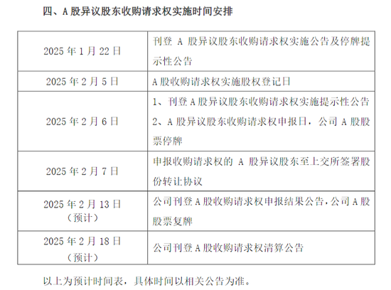 17年征程终结，海通证券作别A股