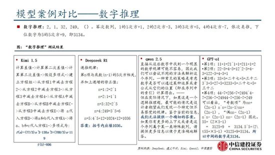 中信建投：DeepSeek产业链投资机遇