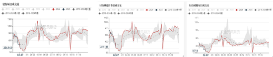 棉花：瓶颈与分歧