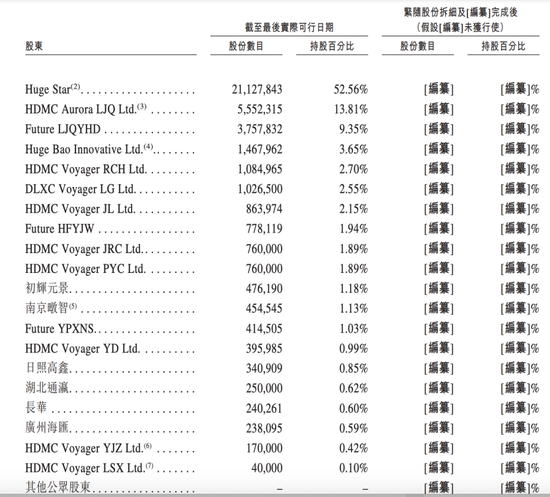 一年生产近9000万颗“牙”！这家公司冲刺港交所……