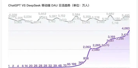 国盛计算机：中美科技资产估值对比