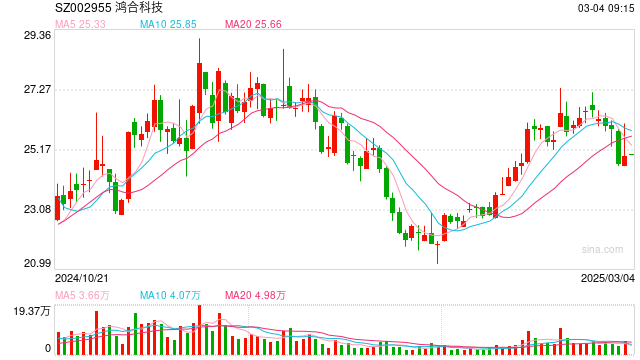 每10股派12.81元！这家A股公司拟大额分红